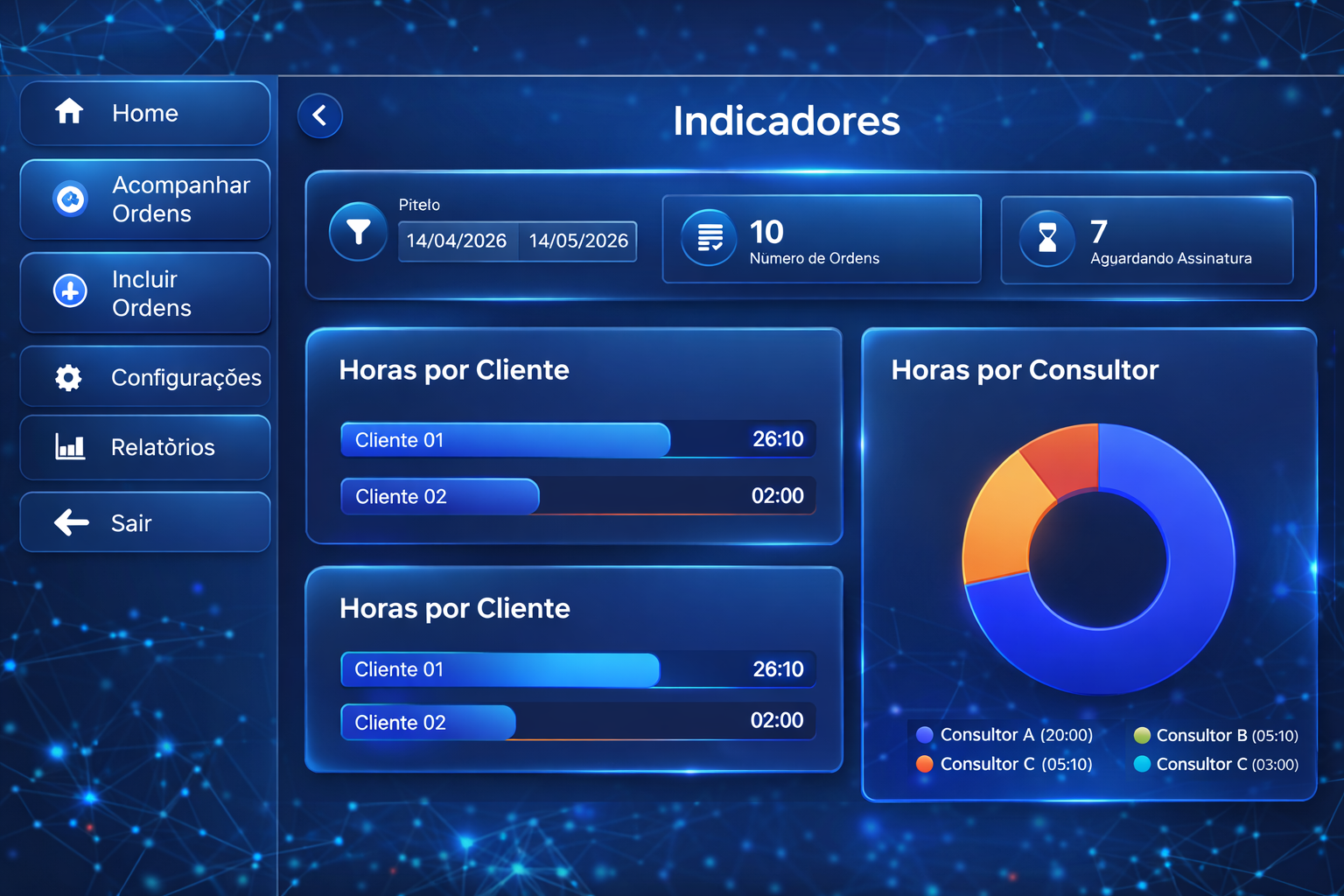 BRISIQ CONTROL